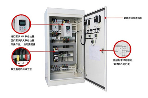低頻(pin)巡檢(jian)櫃